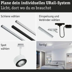URail Schienenspot - Aldan Einzelspot