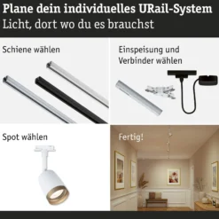 URail Schienenspot - Cover Einzelspot