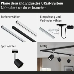 URail Schienenspot - Cover Starterset