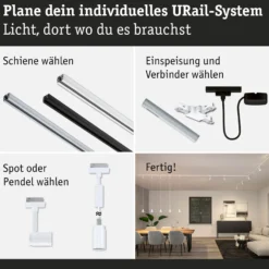 URail Schienenspot - Runa Einzelspot