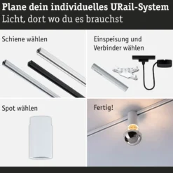 URail Schienenspot - Socket
