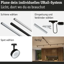 URail Schienenspot 3-Step-Dim - Circle