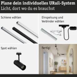 URail Schienenspot - Theron Einzelspot