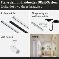 URail Schienenspot - Theron Einzelspot