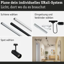 URail Schienenspot - Theron Einzelspot
