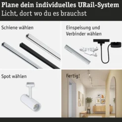 URail Schienenspot - Theron Einzelspot