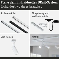 URail Schienenspot - Tubo Starterset