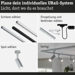URail Schienenspot - Tubo Starterset