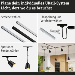 URail Schirm - DecoSystems Alvaro