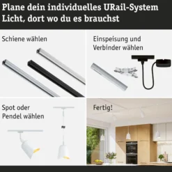 URail Schirm - DecoSystems Alvaro