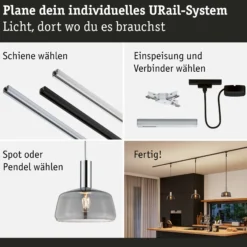 URail Schirm - 2Easy Neila