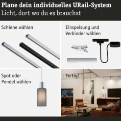 URail Schirm - 2Easy Valerio
