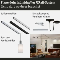 URail Schirm - 2Easy Valerio