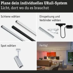 URail Spot Smart Home Zigbee 3.0 - Tarie RGBW