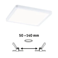 VariFit LED Einbaupanel - Areo