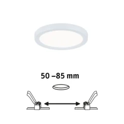 VariFit LED Einbaupanel - Areo