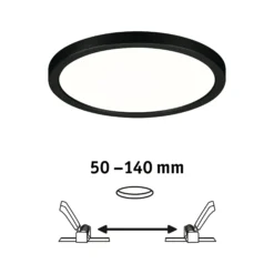VariFit LED Einbaupanel - Areo