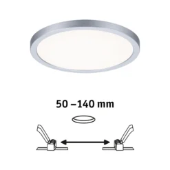 VariFit LED Einbaupanel 3-Step-Dim - Areo
