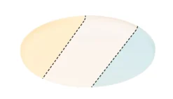 VariFit LED Einbaupanel - Veluna