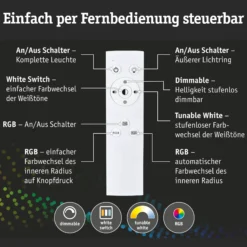 Wand-/Deckenleuchte - Spaceglow Four